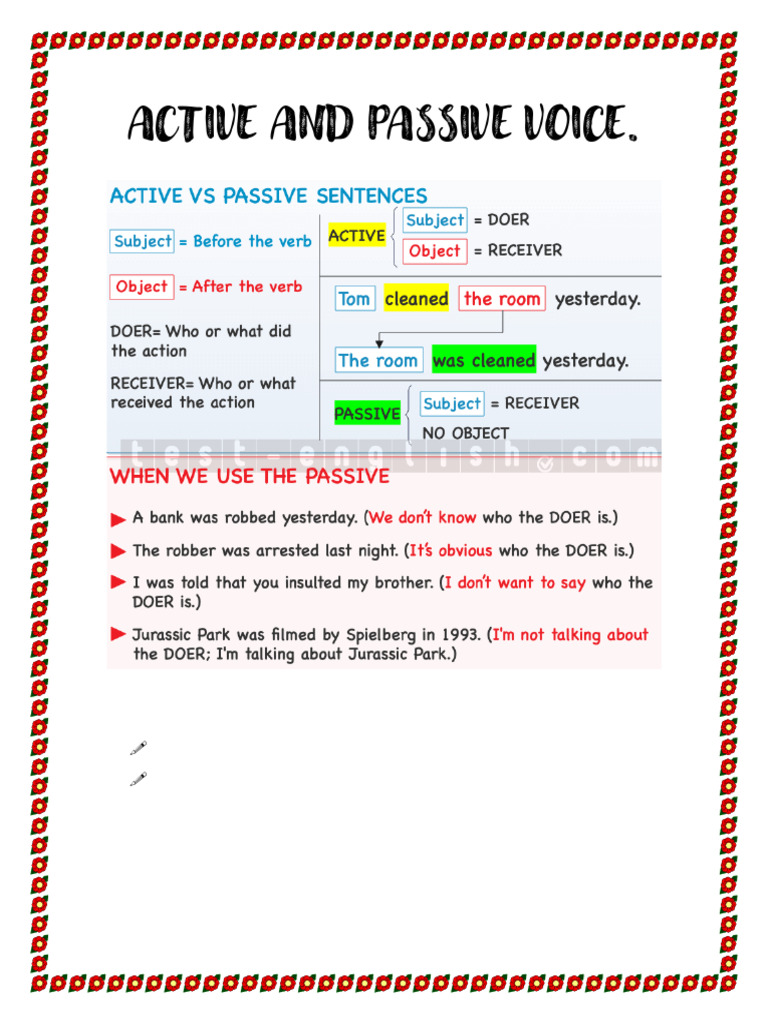 Understanding Passive Voice Usage | PDF