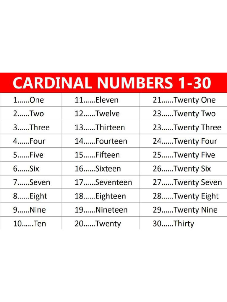 Cardinal Numbers - Explanation | PDF