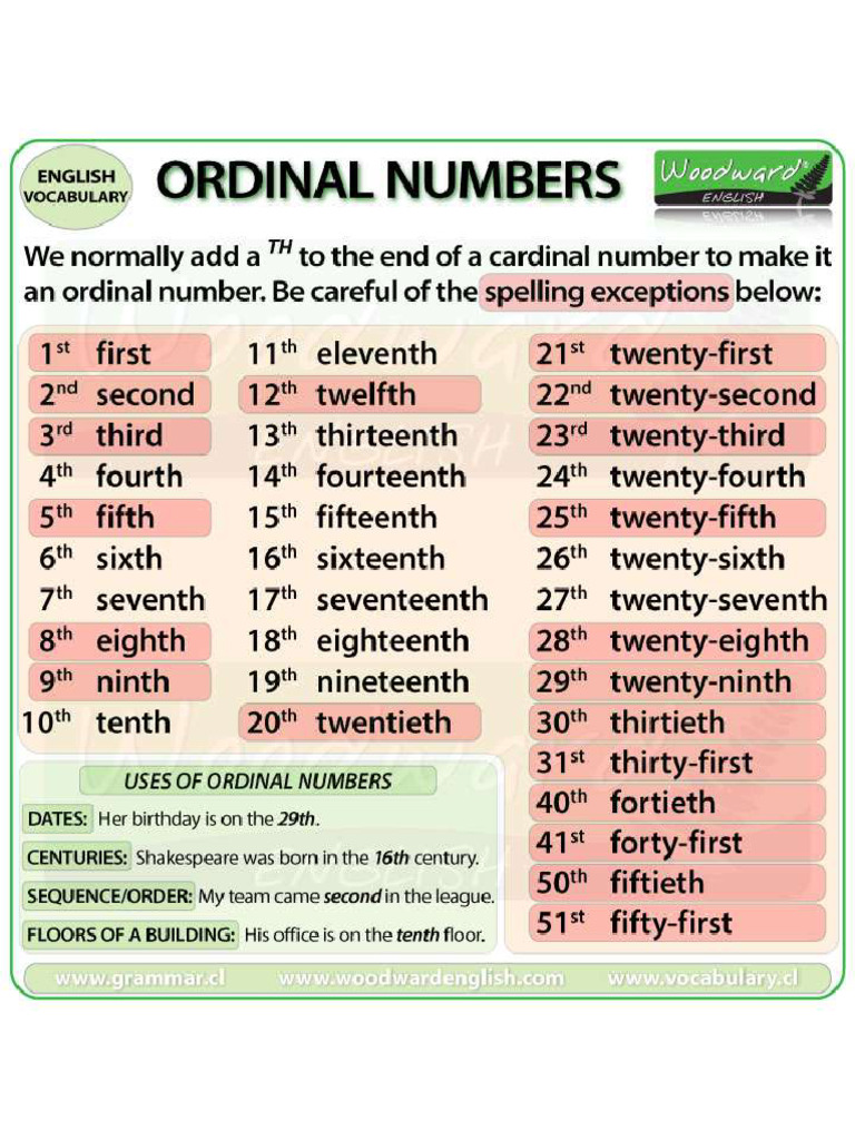 Ordinal Numbers - Explanation | PDF