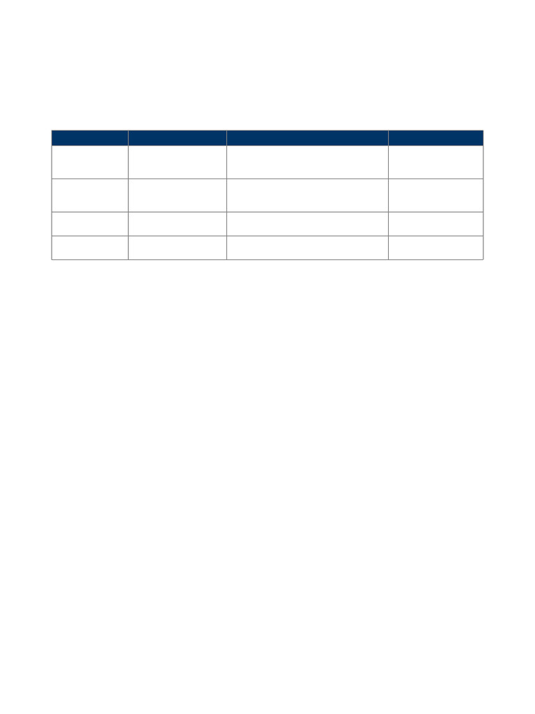 ASHRAE Server Room Guidelines 2021 | PDF