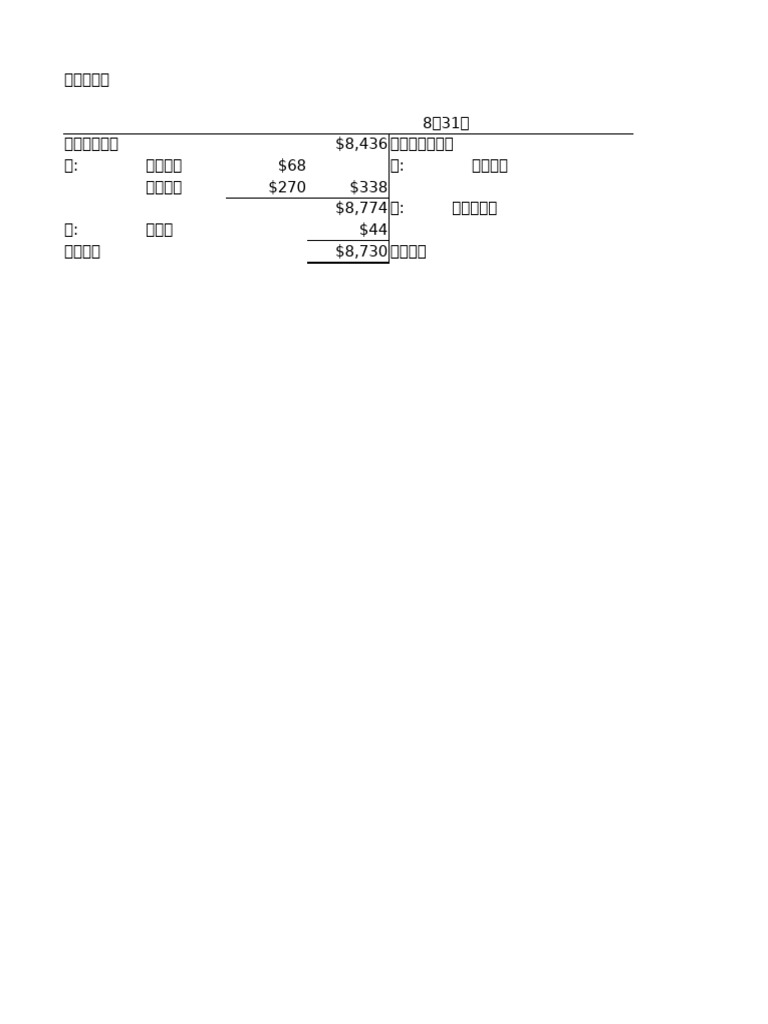 D0947095 陳國廉| PDF