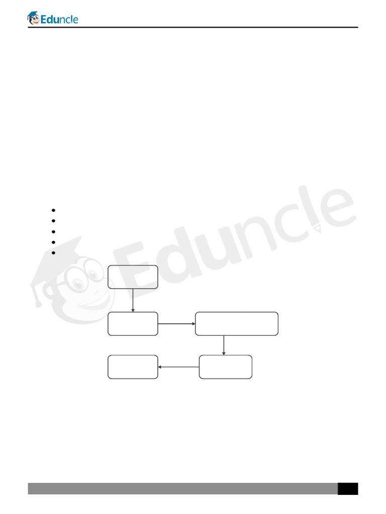 Section 4 - U15 - 4 Goods and Services Tax (GST) (20 Pages) | PDF ...