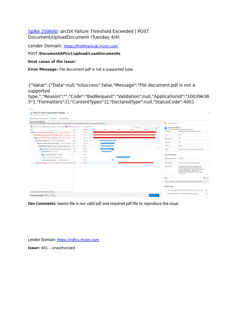 Spike 250600 | PDF
