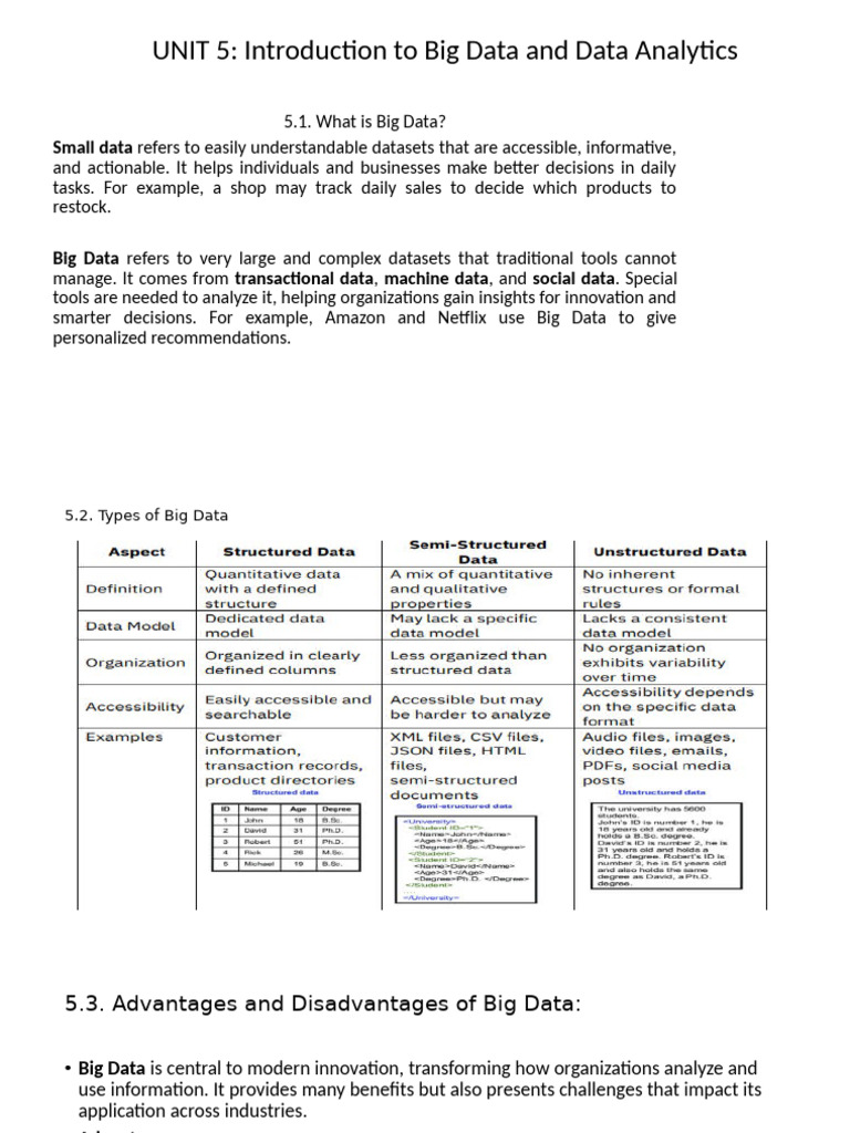 Big Data: Insights, Types, and Analytics | PDF | Big Data | Analytics