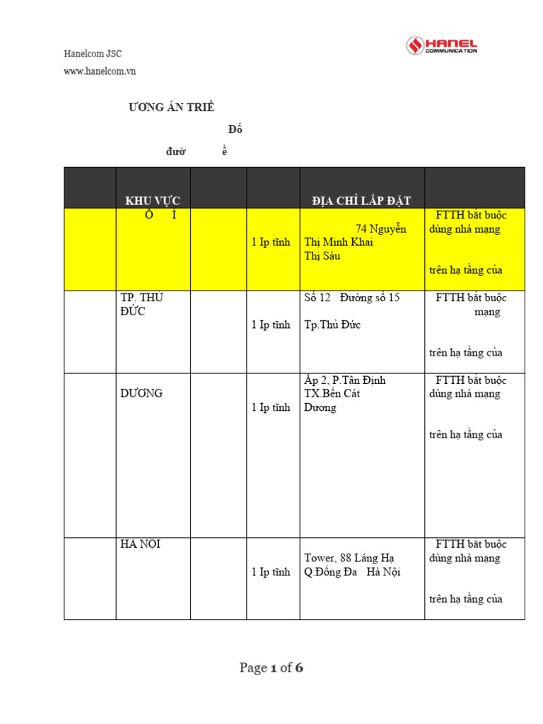 Phuong An Trien Khai Hanel | PDF