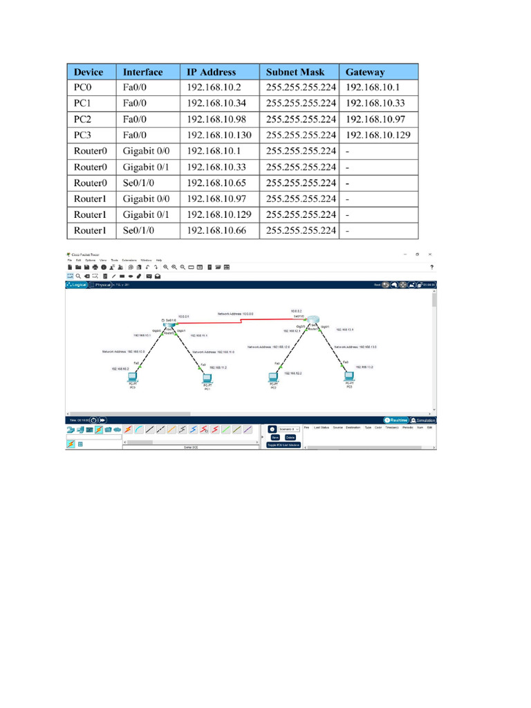 Exp 7 CN | PDF
