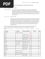 Independence Dates of All Countries | PDF | Afro Eurasia