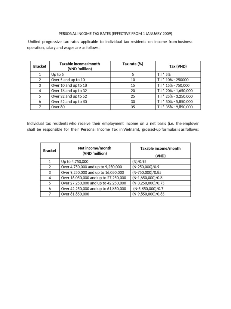 personal-income-tax-rates-pdf