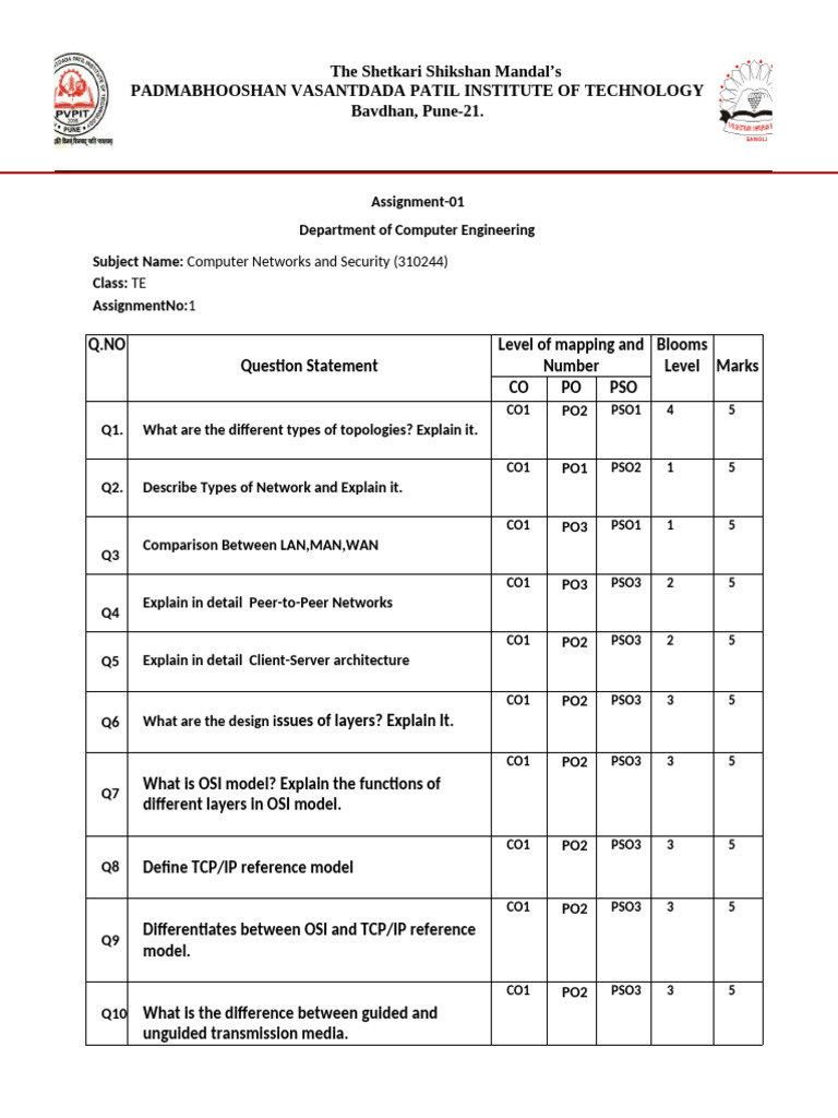 Computer Networks Assignment Overview | PDF