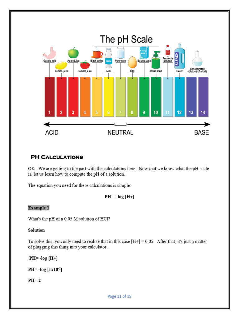 Form Three Chemistry Summary Chapter One | PDF