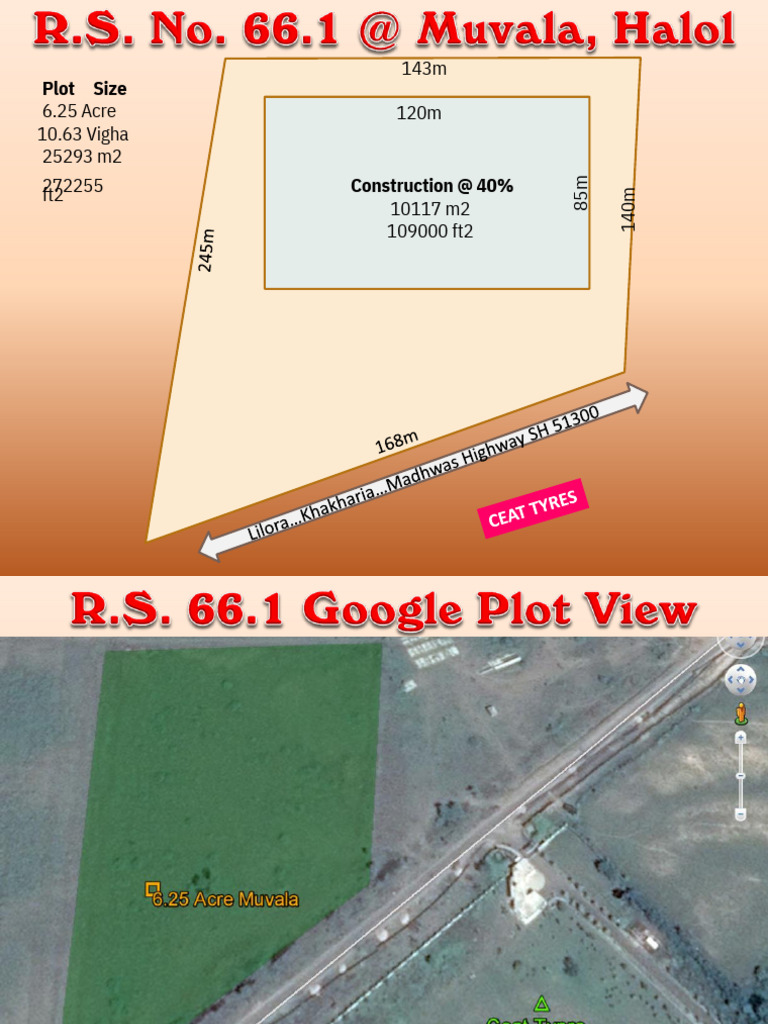 Halol Land Google Pin | PDF
