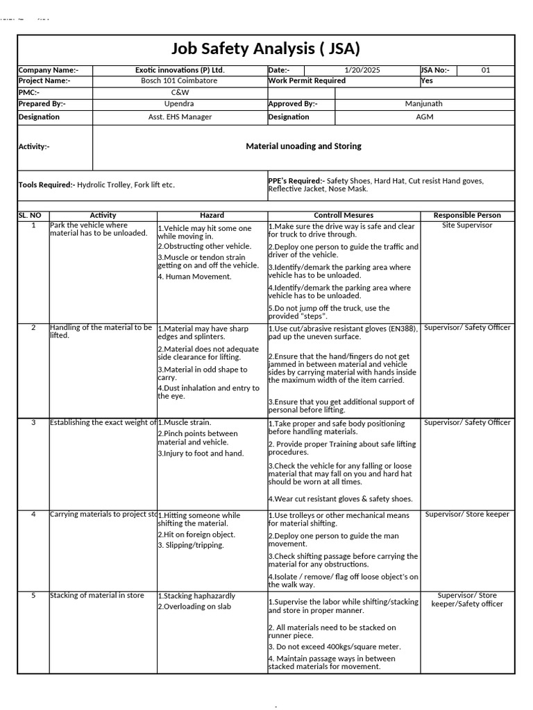 Job Safety Analysis for Material Handling | PDF | Personal Protective ...