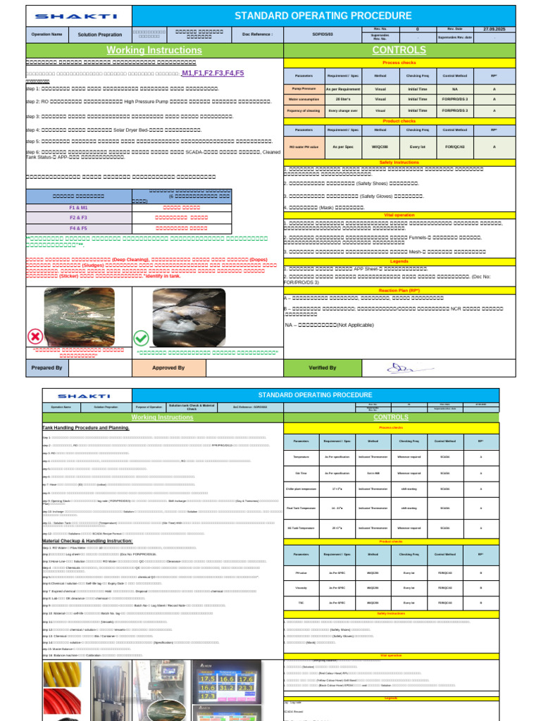 SOP For Cleaning | PDF