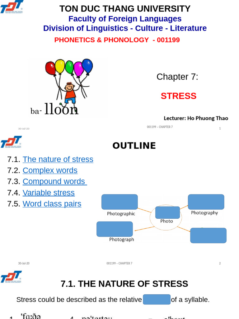 Understanding Word Stress in English | PDF | Stress (Linguistics) | Word