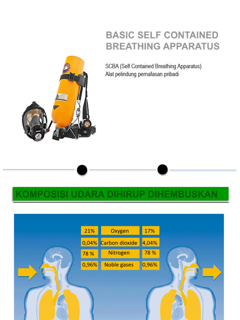 Jenis SCBA dan Fungsinya | PDF | Composite Material | Breathing