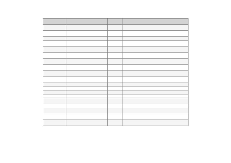 Tabla Cumplimiento CTE Ajustada | PDF