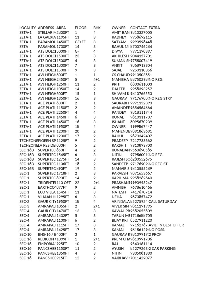 Output | PDF