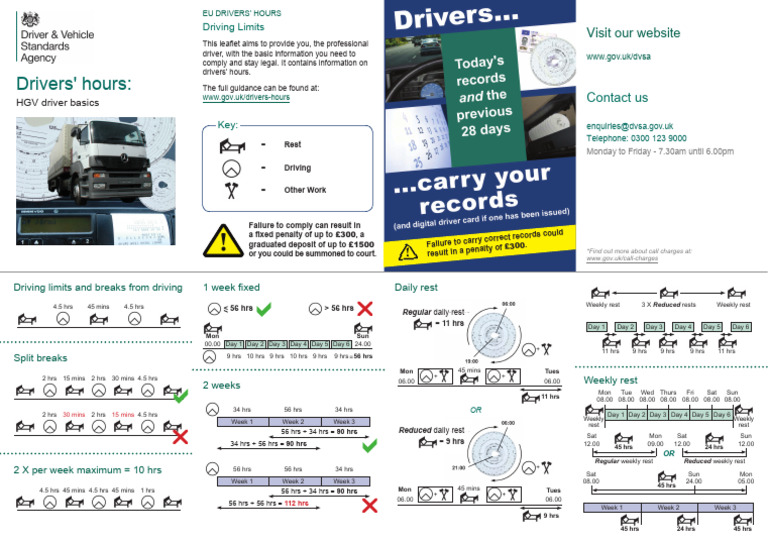 EU Drivers' Hours Compliance Guide | PDF | Road Transport | Land Transport