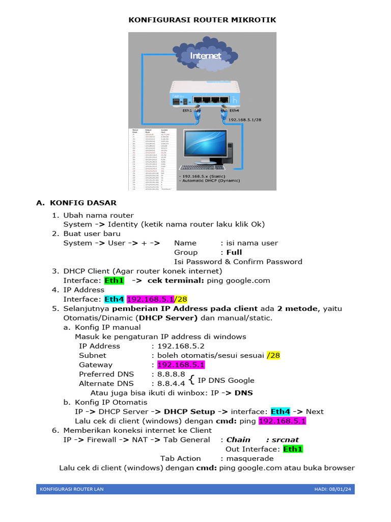 Panduan Konfigurasi Router Mikrotik | PDF