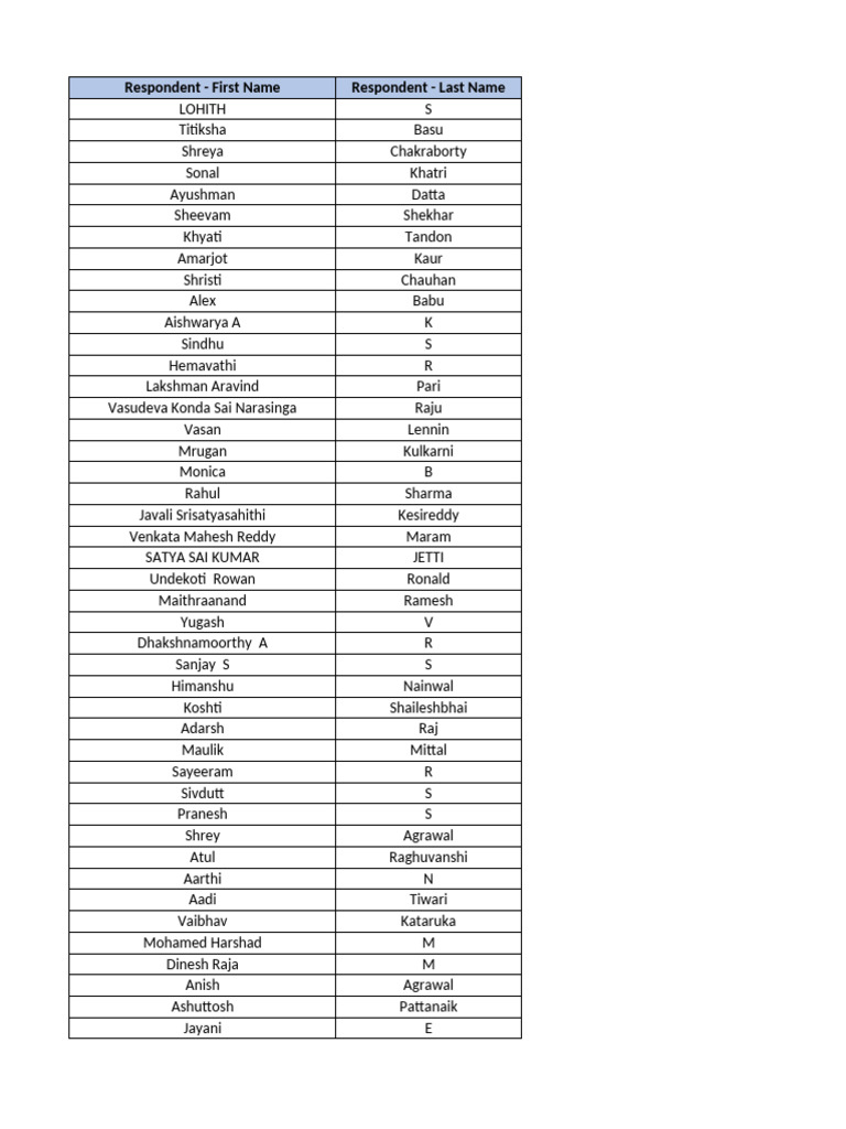 Respondent - First Name Respondent - Last Name | PDF