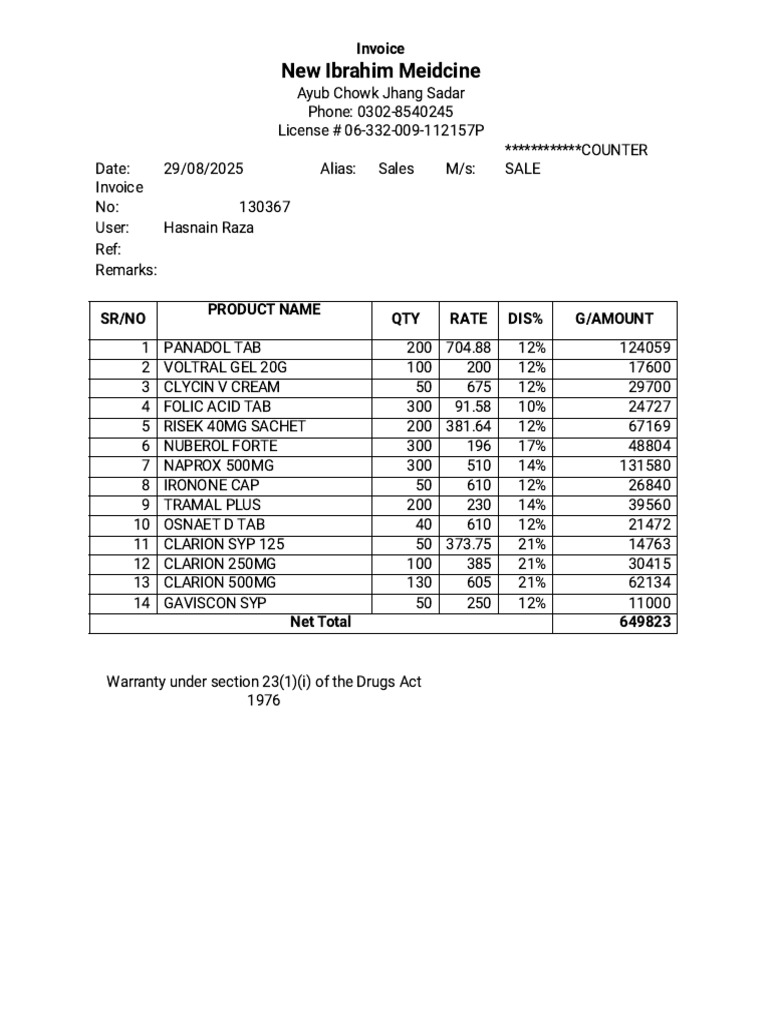 Invoice for Pharmaceutical Products | PDF