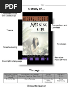 Morning Girl Unit Plan