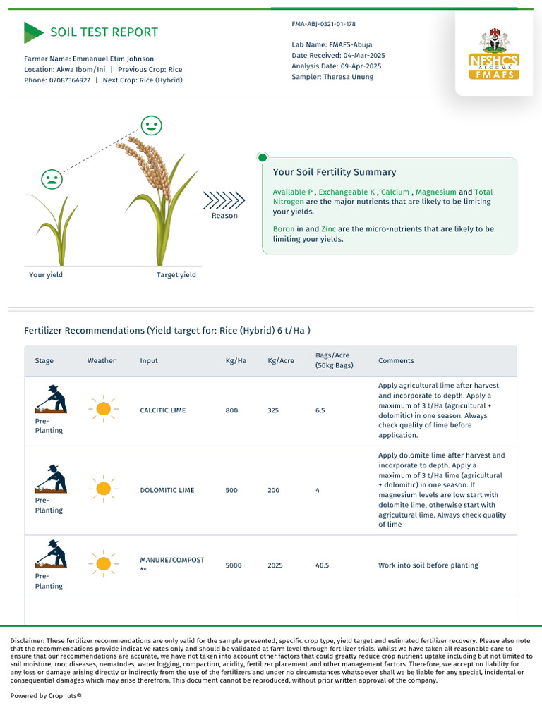 Soil Fertility and Fertilizer Guide for Rice | PDF | Fertilizer | Soil