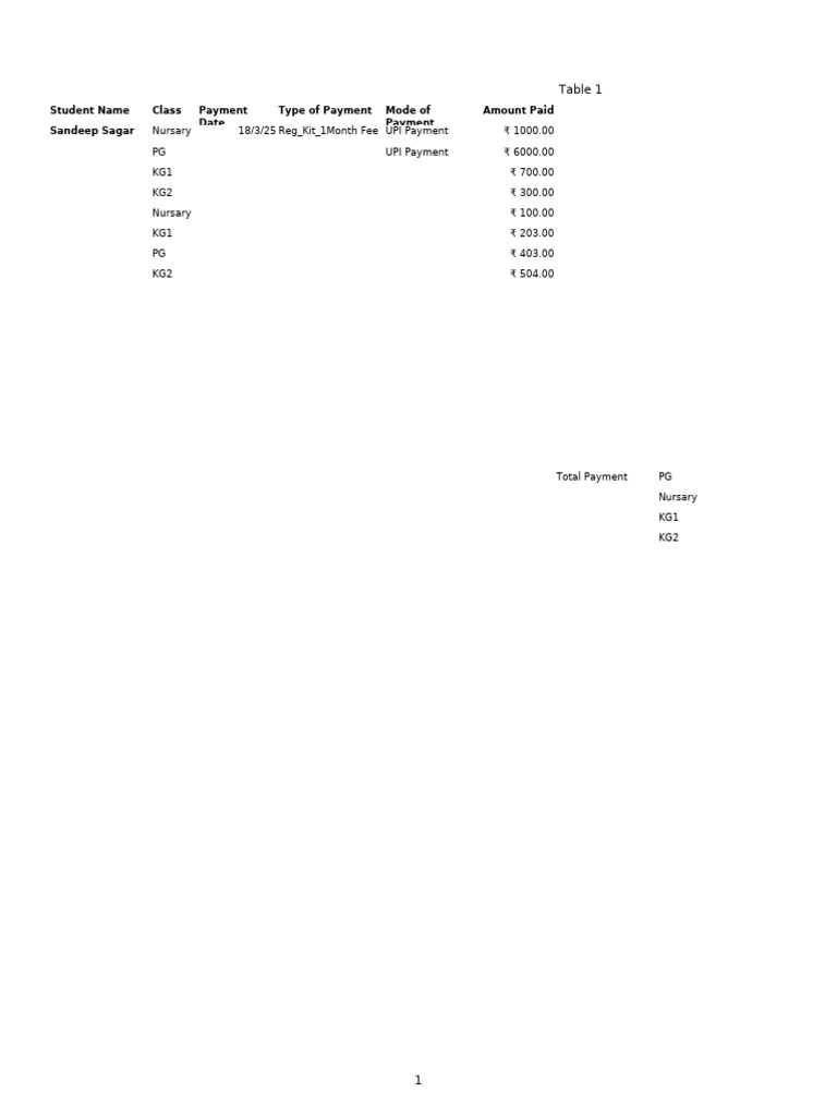 School Fees Calculator | PDF