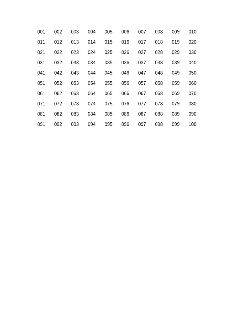 Numeros 001 A 100 | PDF