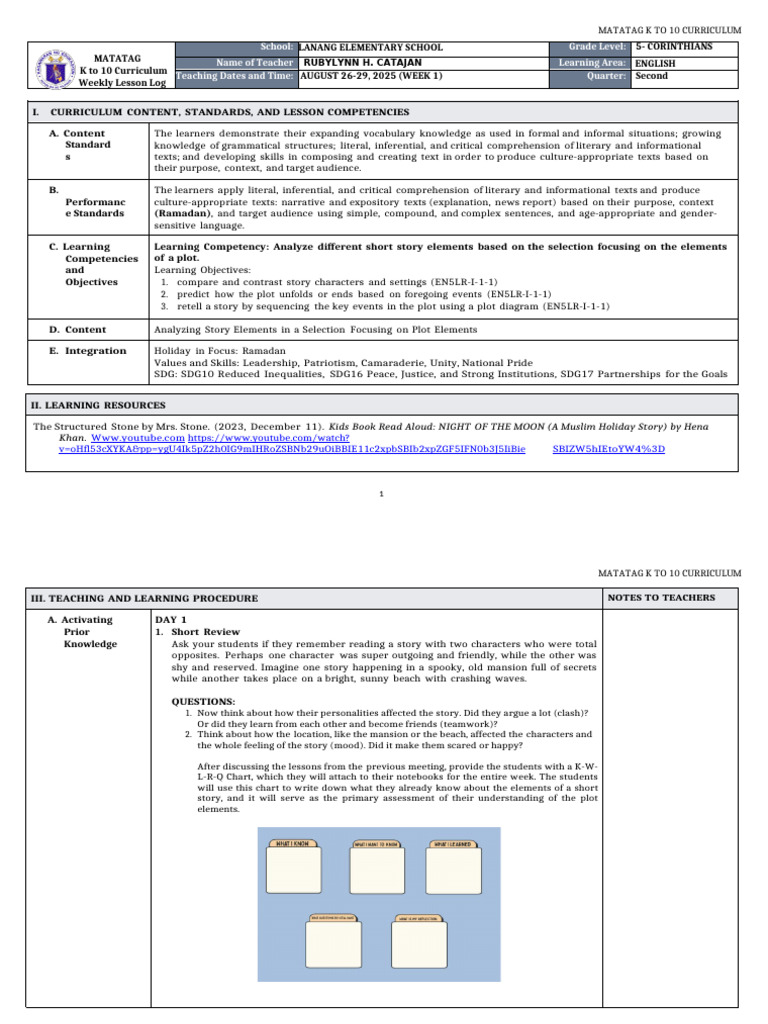 DLL Matatag - English 5 q2 w1 | PDF | Ramadan | Plot (Narrative)
