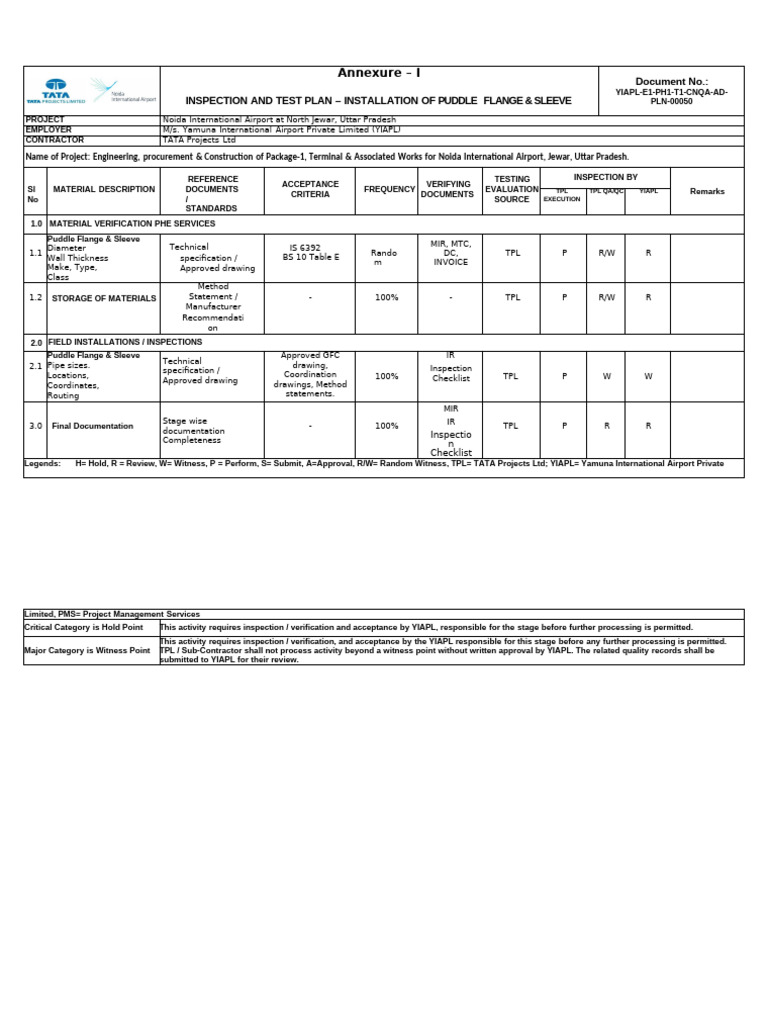 Inspection Plan for Puddle Flange Installation | PDF | Quality