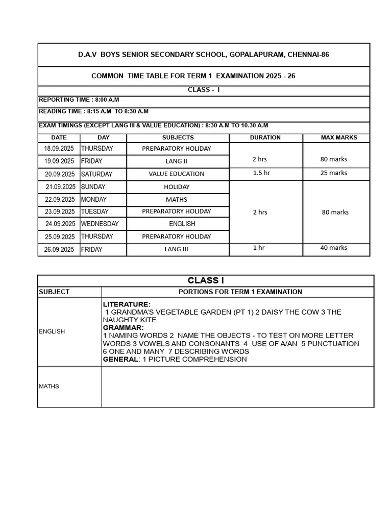 Class 1 Term 1 Portions | PDF