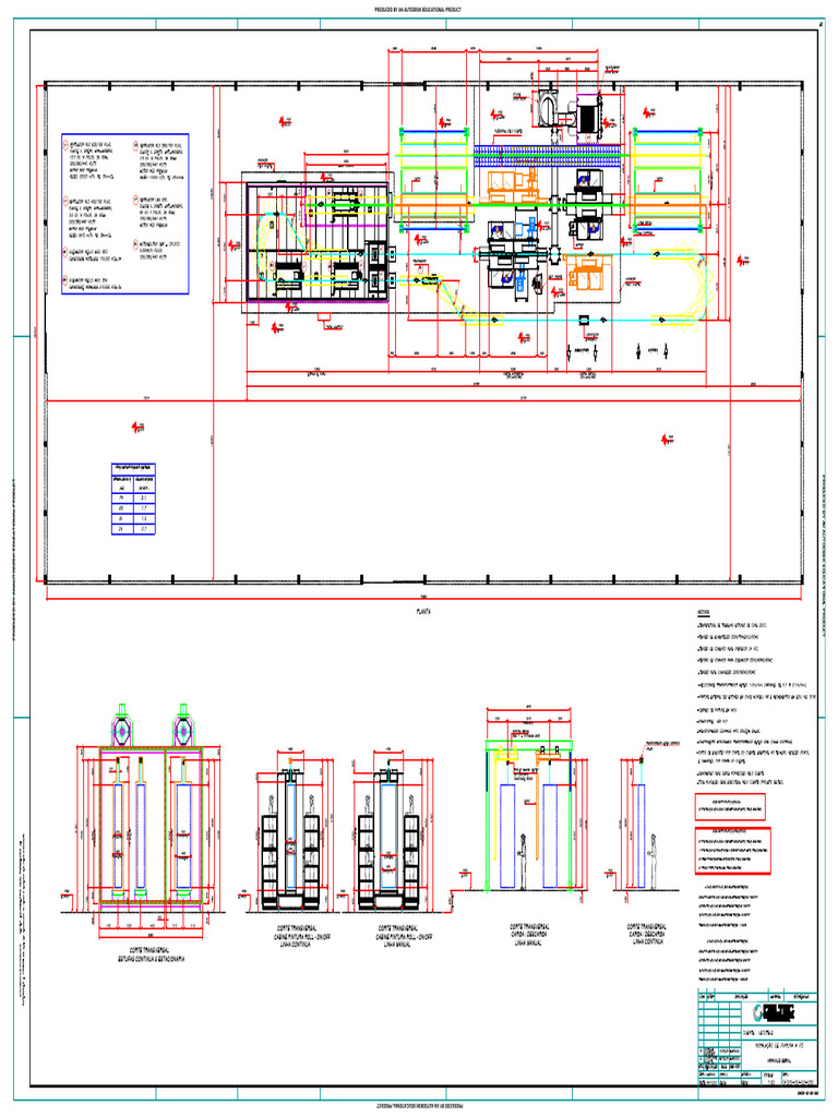 de320-00-00-000b-model-definitivo-pdf