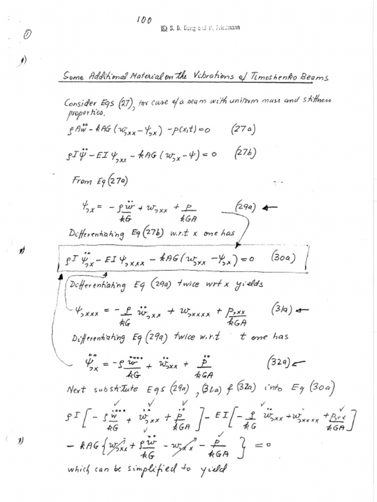 Timoshenko Beam Formulation | PDF