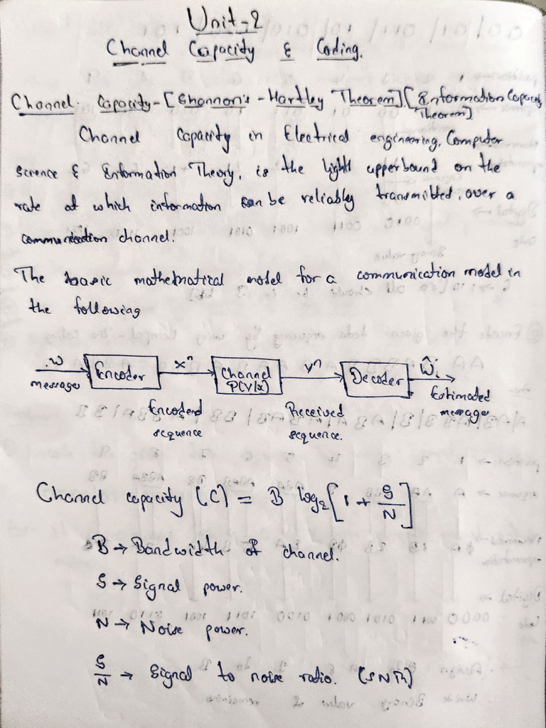 Module 2 Notes | PDF