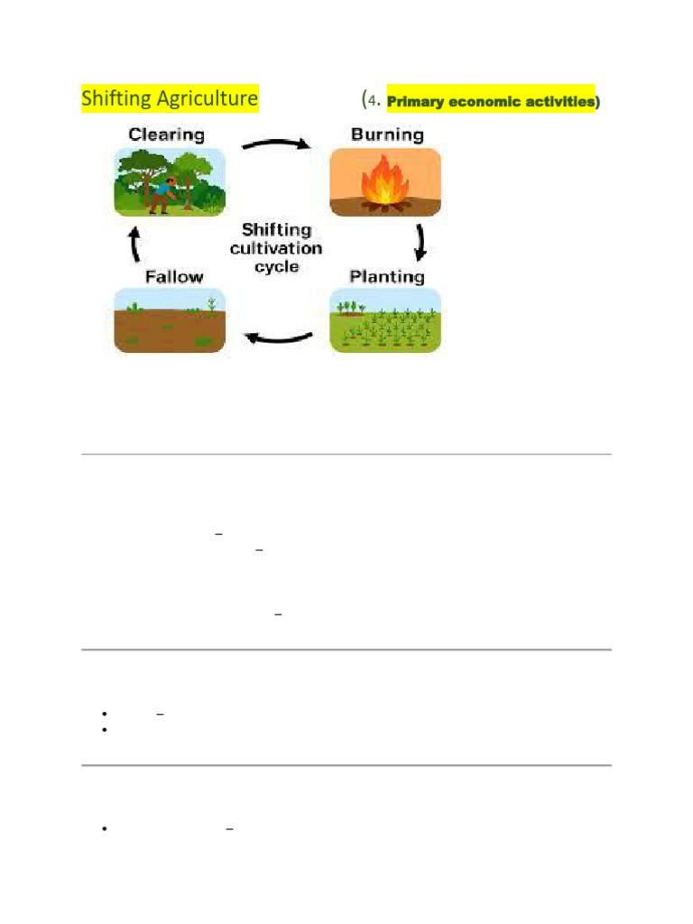 Overview of Agricultural Practices | PDF | Agriculture | Intensive Farming