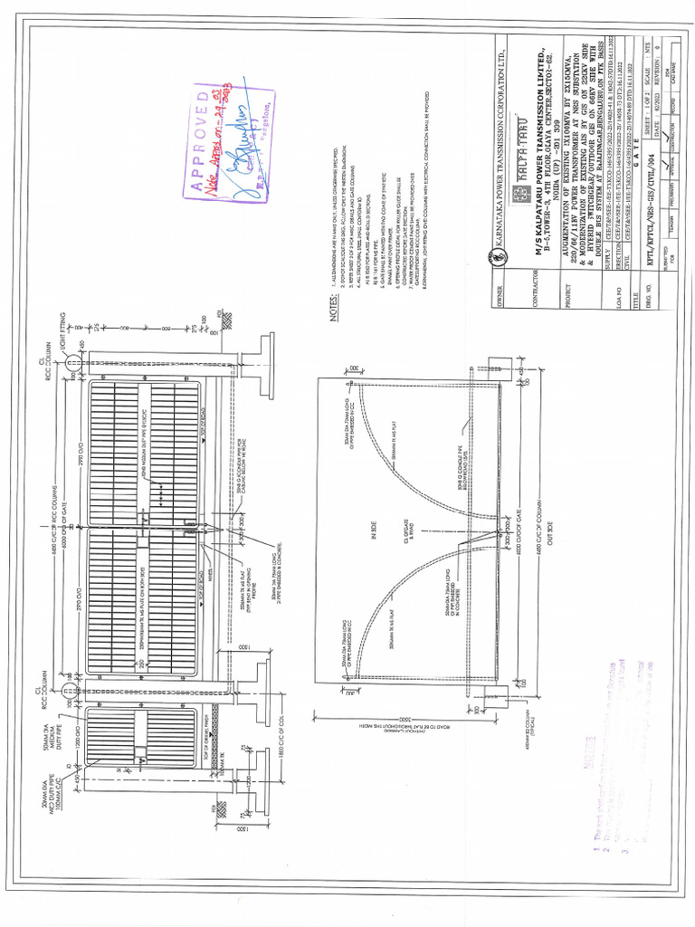 Gate | PDF
