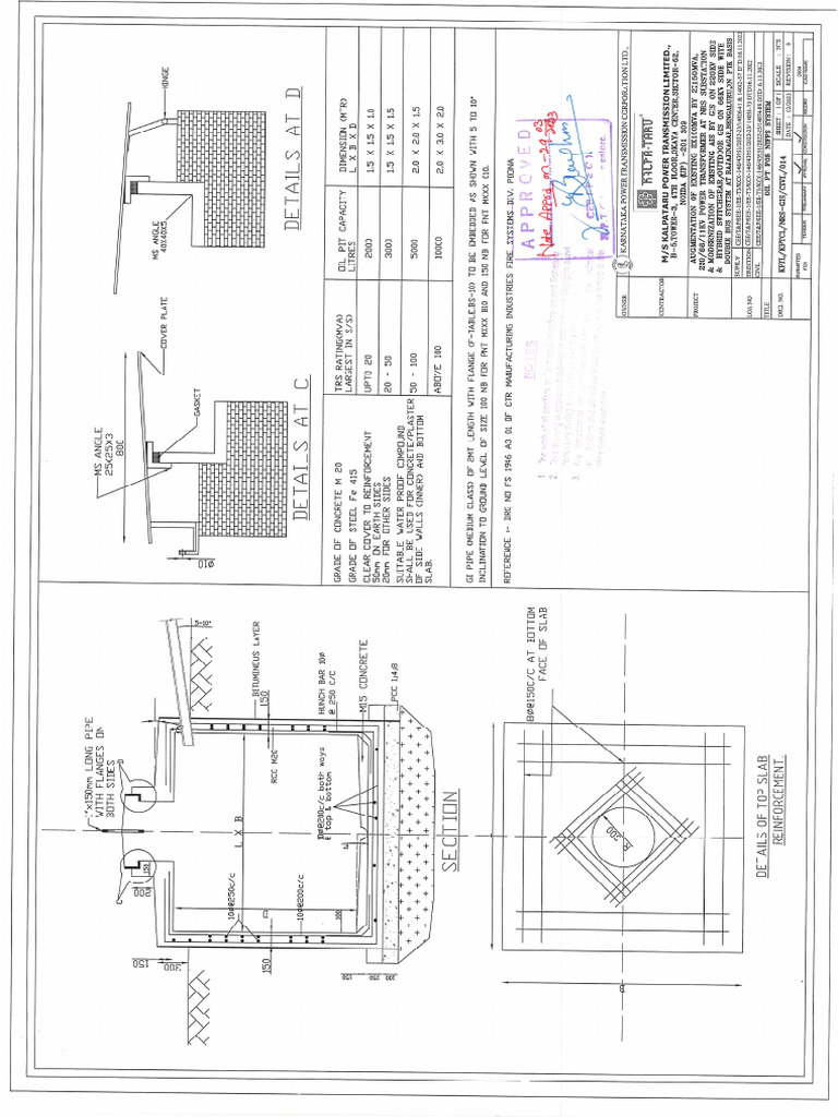 Oil Pit | PDF