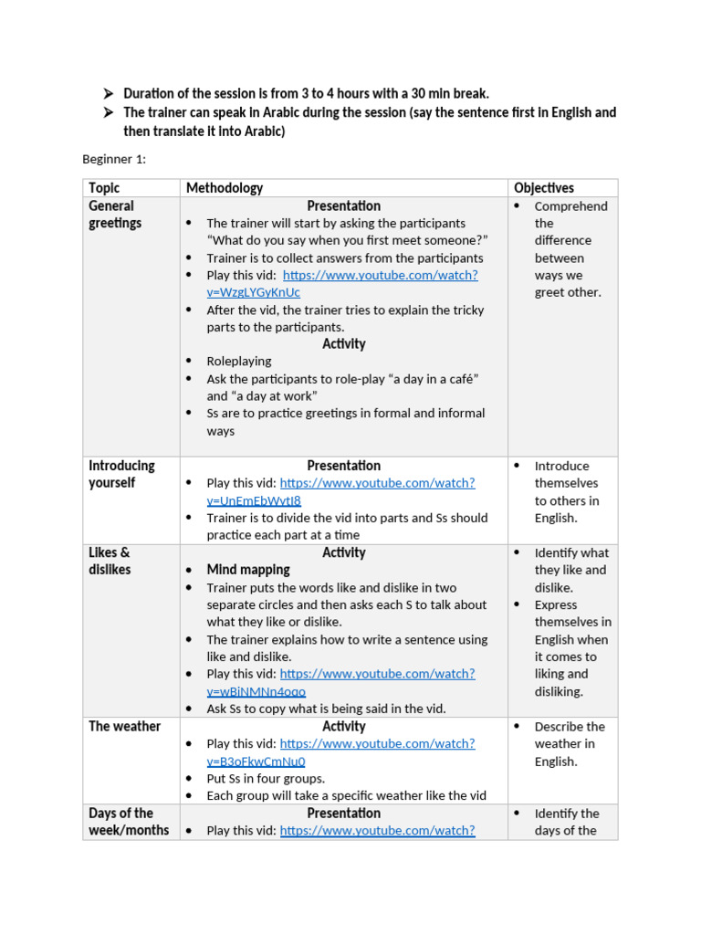 English Language Beginner Course Outline | PDF | Subject (Grammar ...