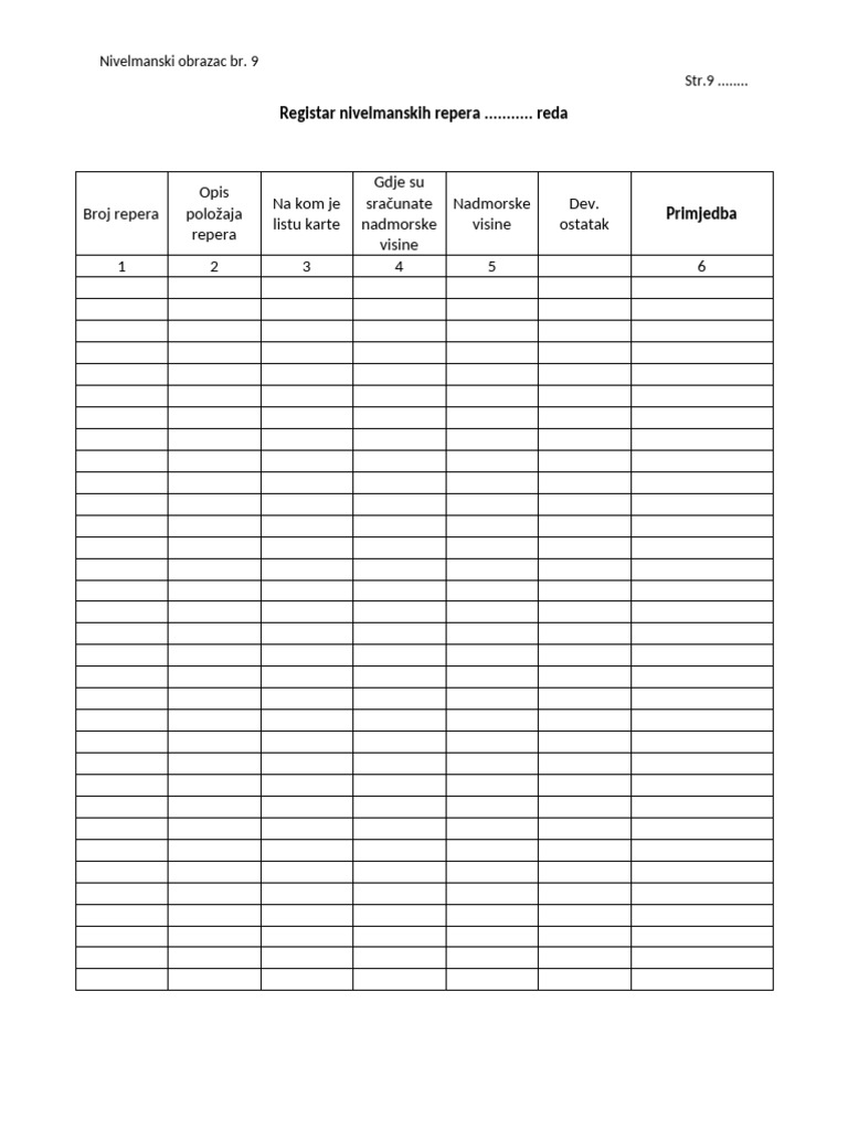 Registar Nivelmanskih Repera | PDF