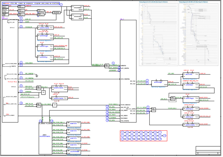 10TH GEN Power Up Sequence Diagram Non Deep SX Platform | PDF