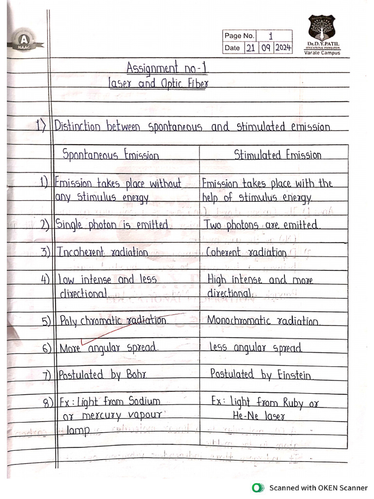 Laser and Optical Fiber Assignment Solution | PDF