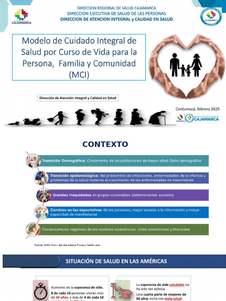 Modelo de Cuidado Integral 2025 en Contumazá | PDF | Gestión de ...