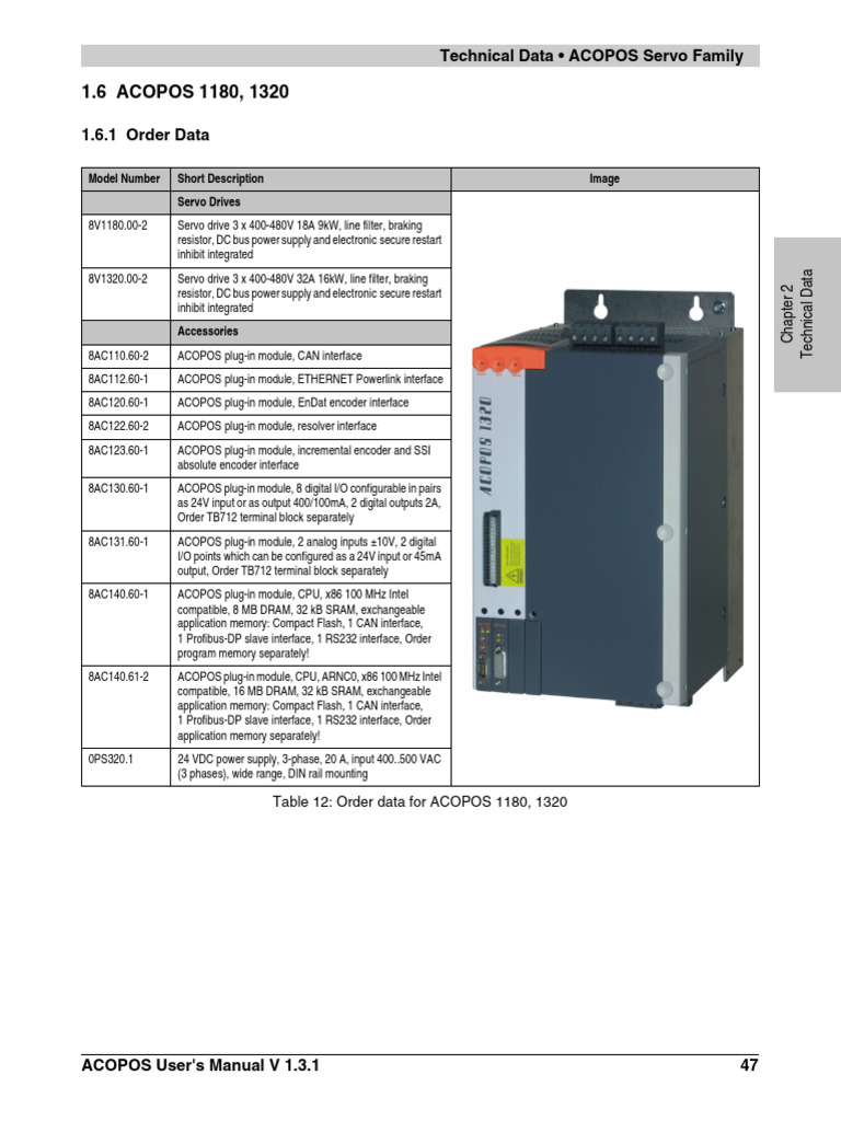 1.6 ACOPOS 1180, 1320: Technical Data - ACOPOS Servo Family | PDF ...