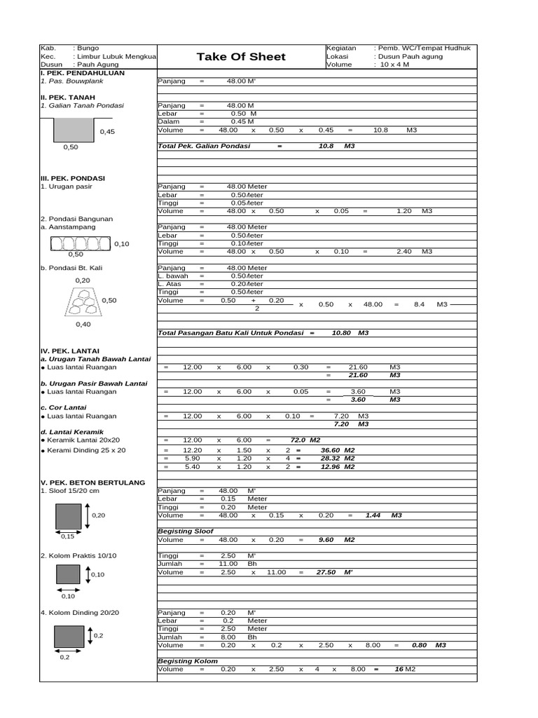 Rincian Pembangunan WC di Bungo | PDF
