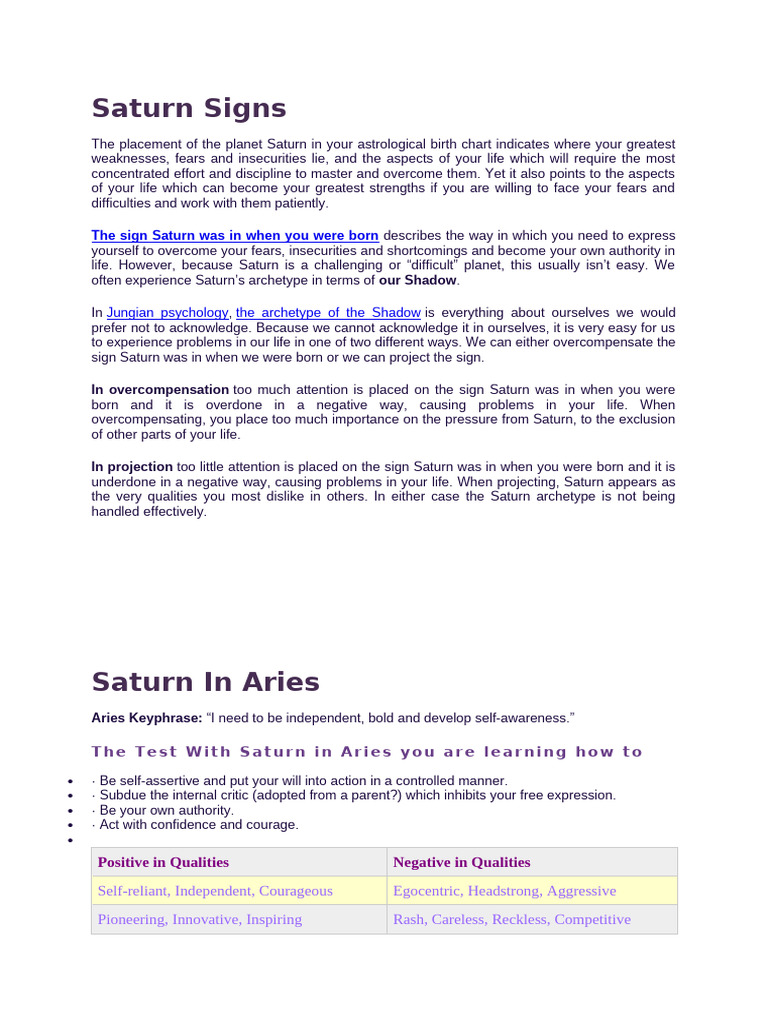 Understanding Saturn's Influence | PDF | Planets In Astrology