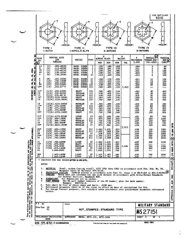 MS27151B | PDF