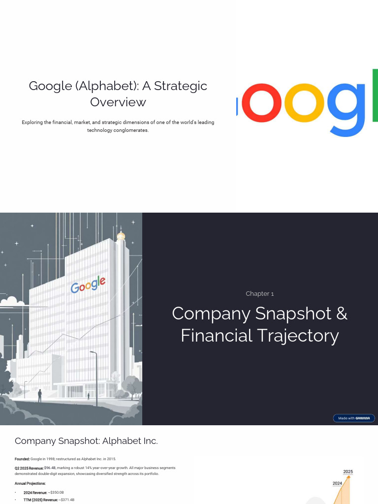 Google Alphabet: Strategic Overview 2025 | PDF | Artificial ...
