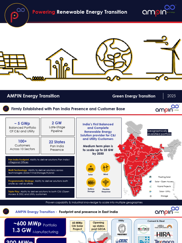 AMPIN Energy Transition: India's Renewable Leader | PDF | Solar Power ...