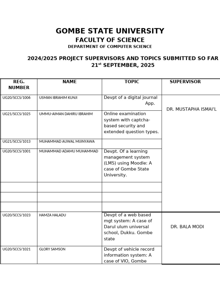 GSU 2024/2025 Computer Science Projects | PDF